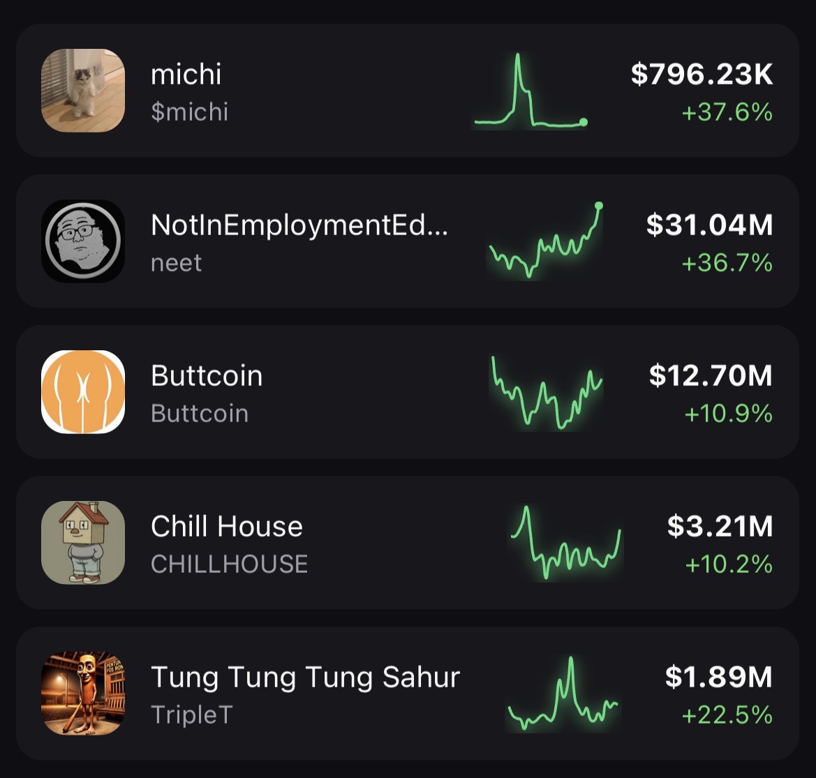 Pump.fun Ecosystem tweet media