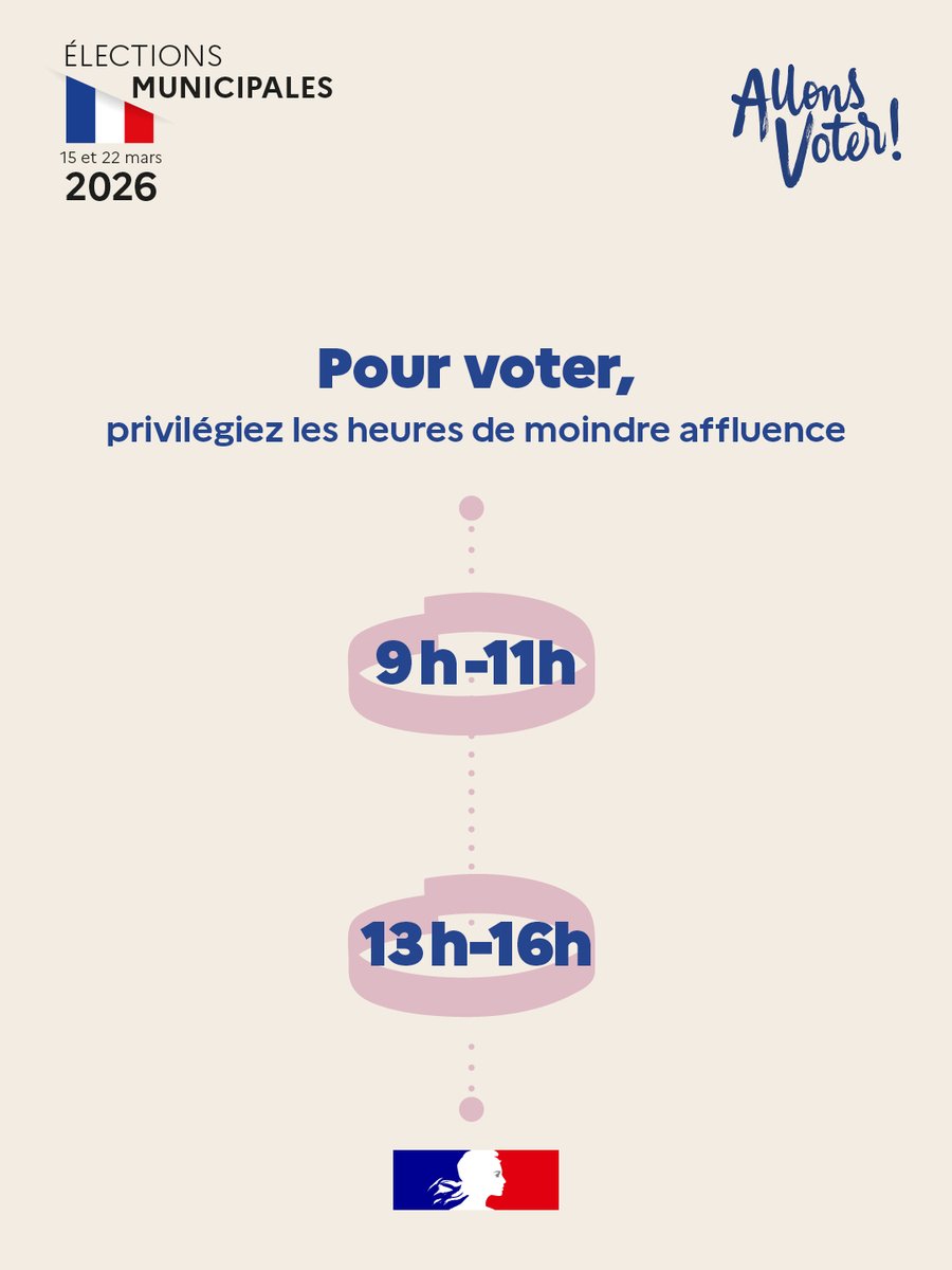 Préfet de la région Provence-Alpes-Côte d'Azur tweet media