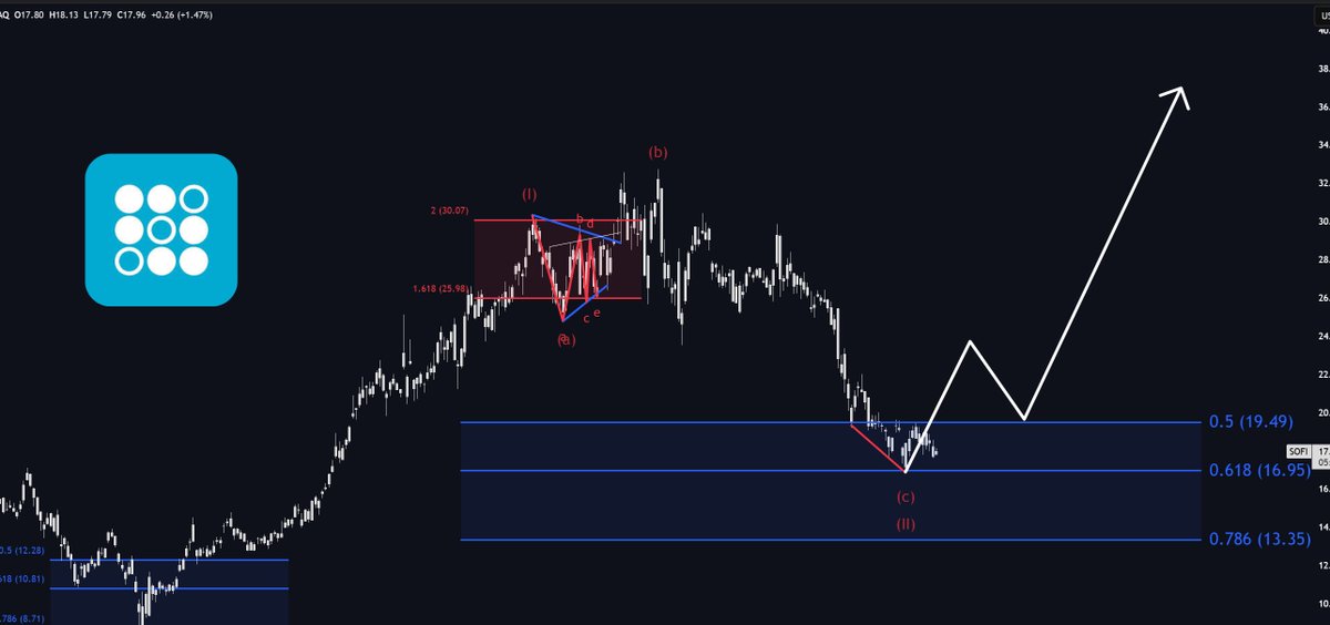 The Analyst tweet media
