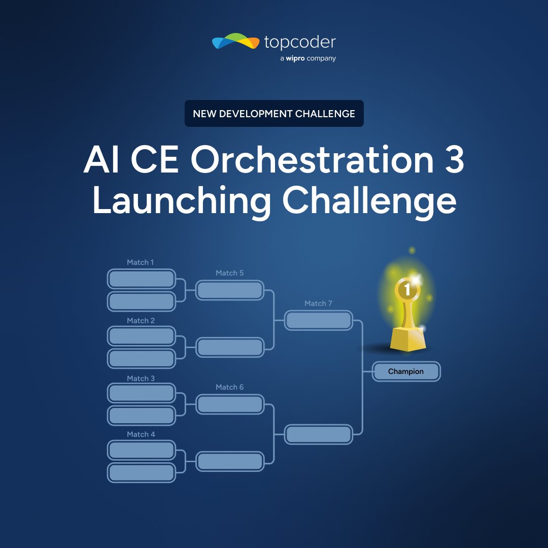 topcoder tweet media