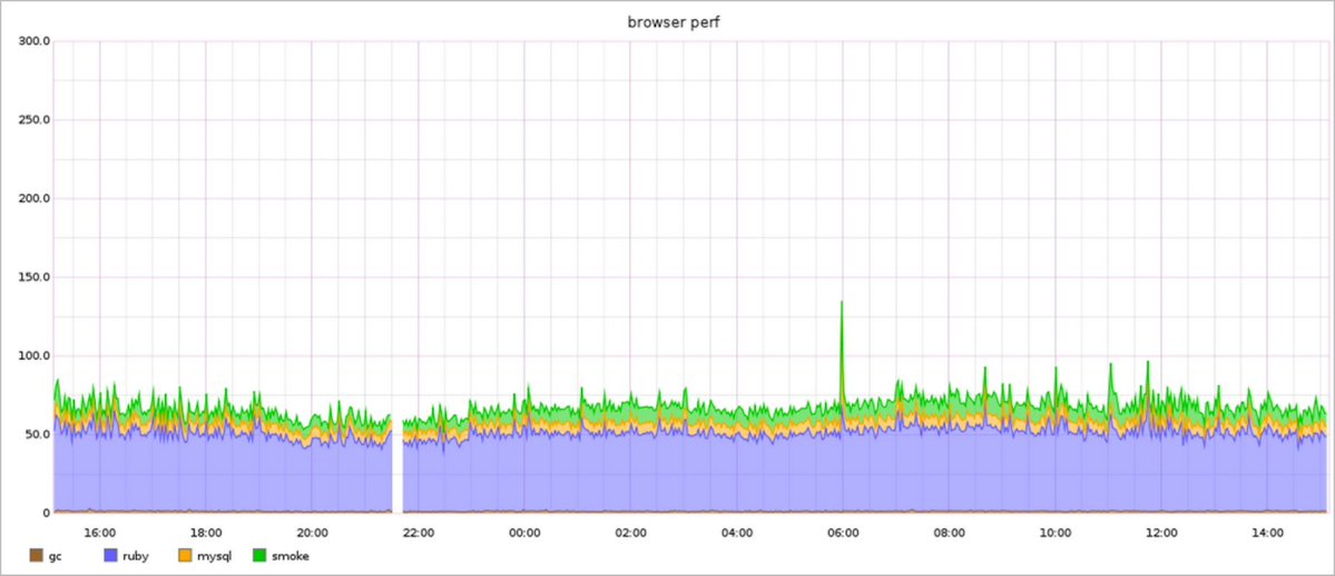 Sam Lambert tweet media
