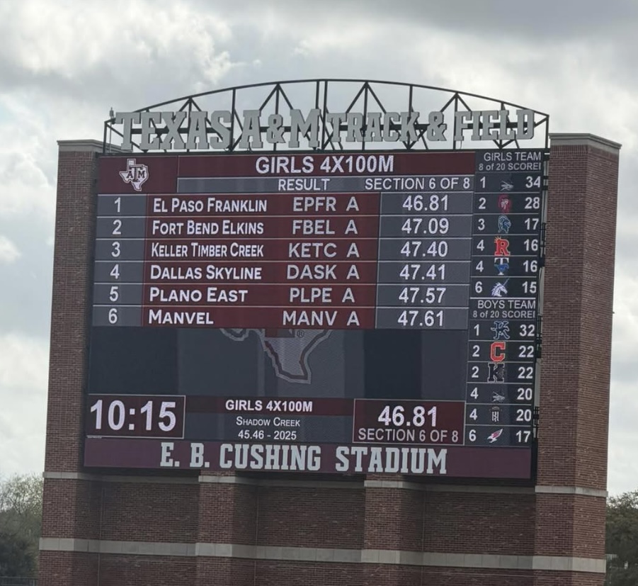 Isabel Ramirez tweet media