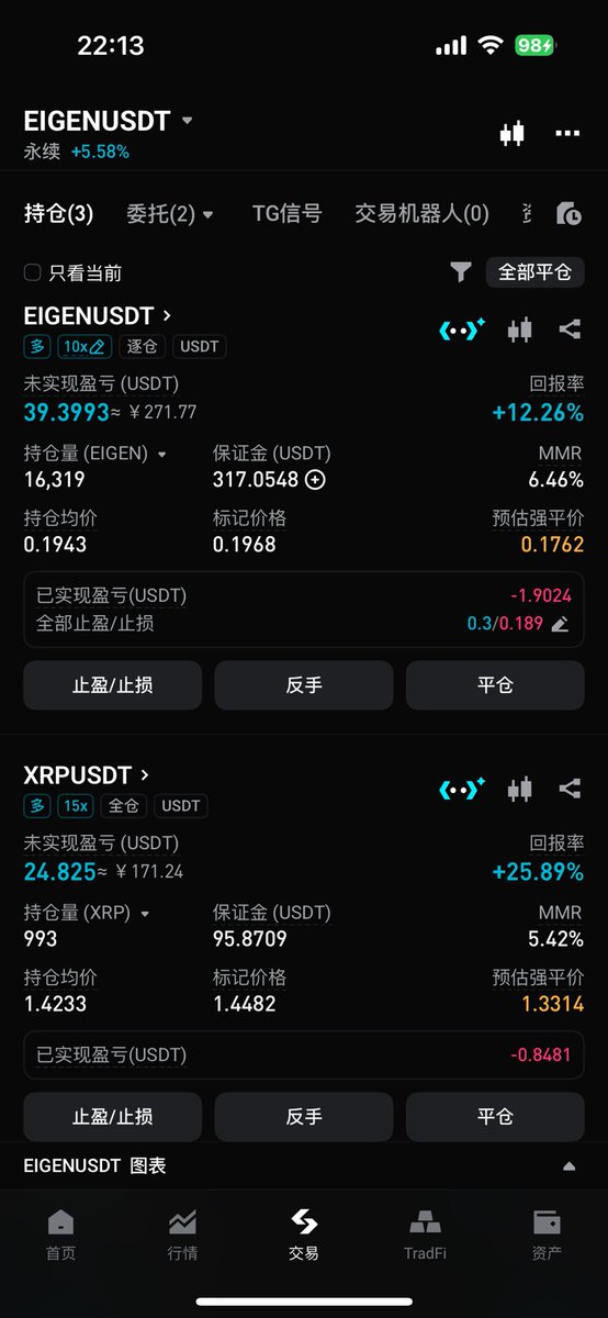 500U合约挑战»2000U，4倍收益！

达成目标，拿出200U抽奖！抽20个人，一人10U

开单币种：BTC EIGEN XRP

挑战平台：Bitget <a href="/xiejiayinBitget/">谢家印</a> 

开单理由：BTC