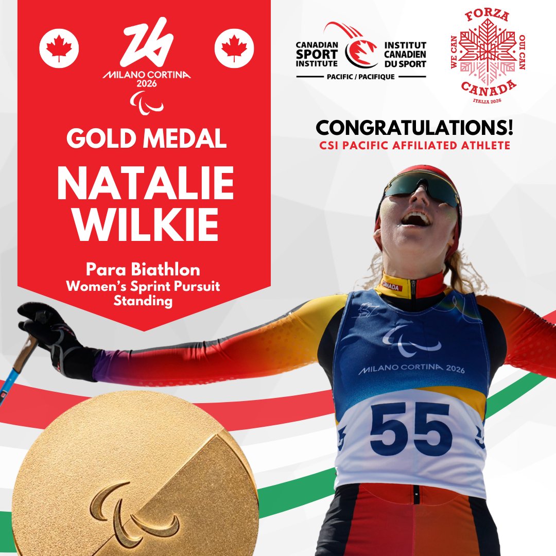 CDN Sport Institute Pacific tweet media