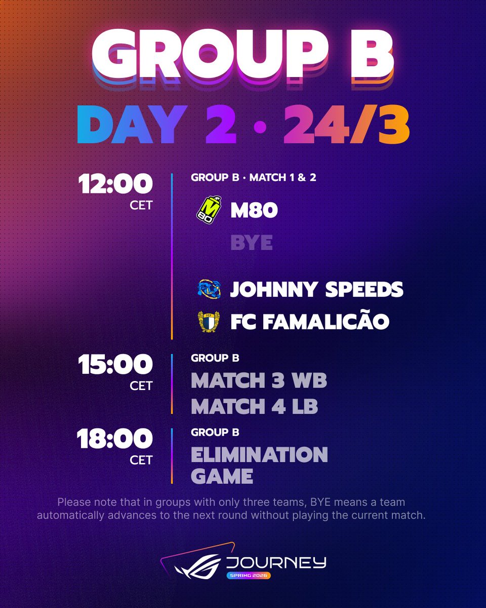 ROG JOURNEY tweet media