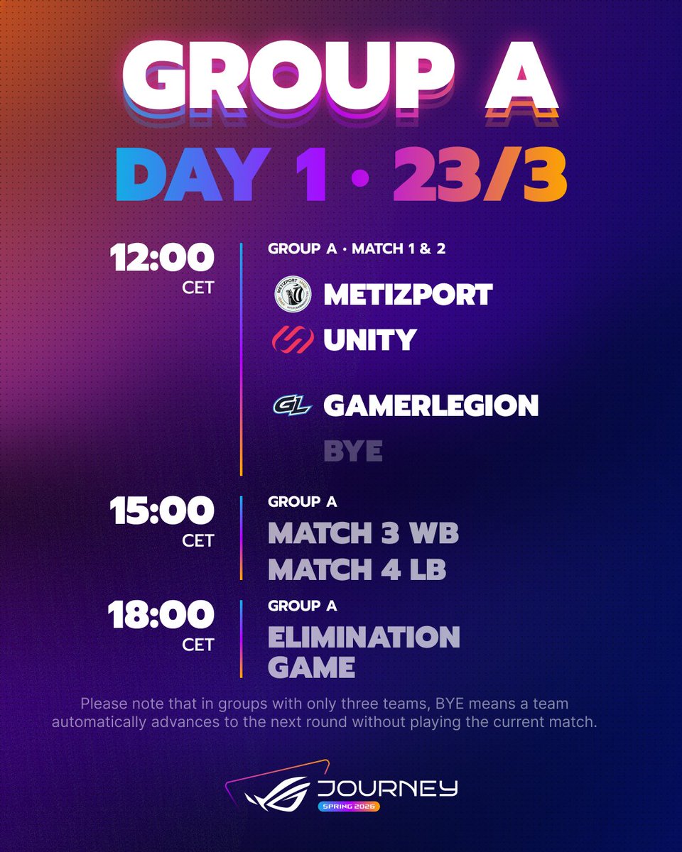 ROG JOURNEY tweet media