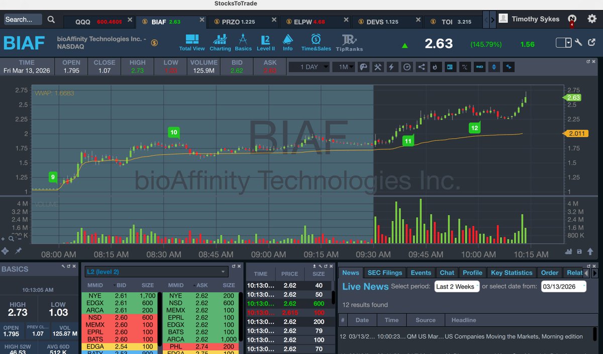 Timothy Sykes tweet media