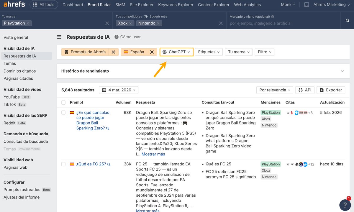 Ahrefs en Español tweet media