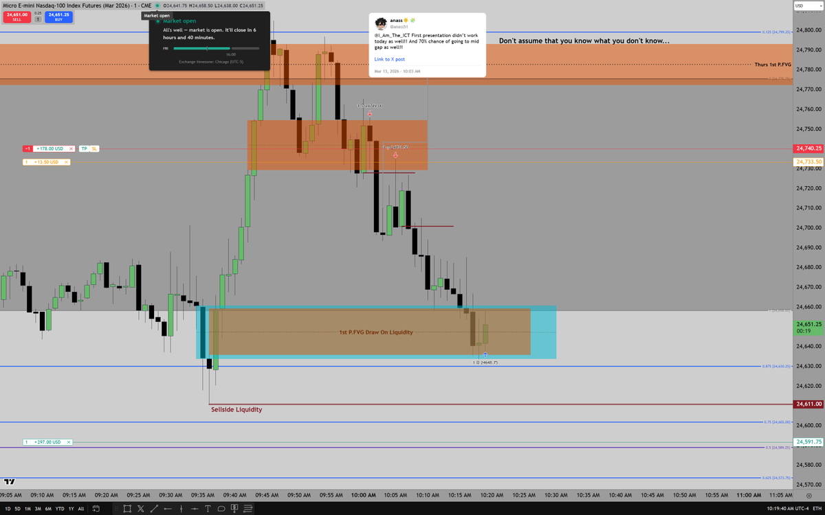 The Inner Circle Trader tweet media