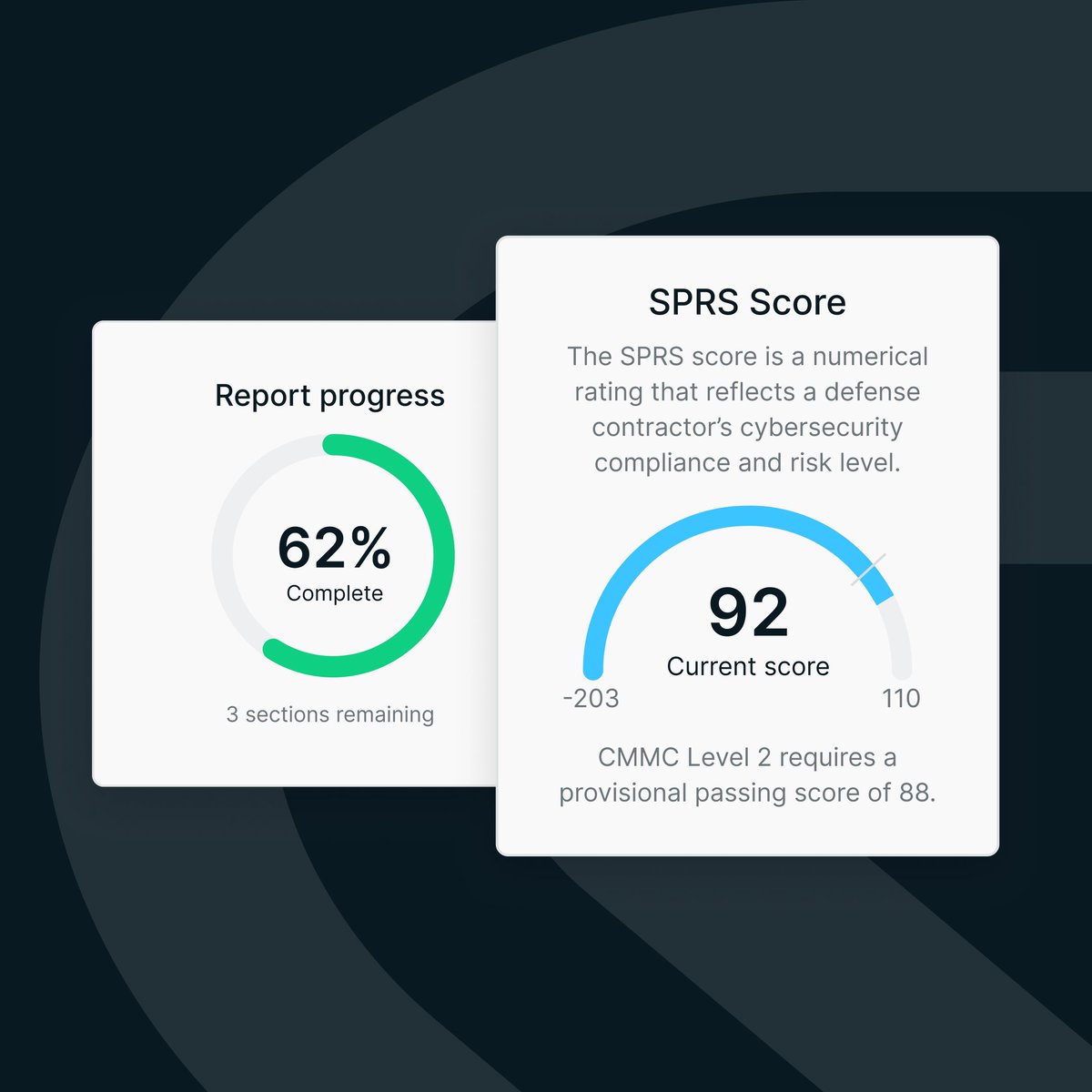 Secureframe tweet media