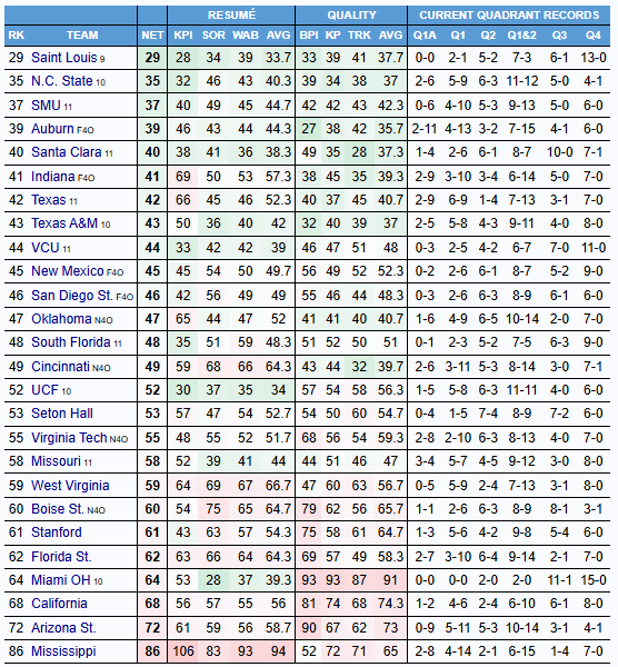 Danny Neckel tweet media