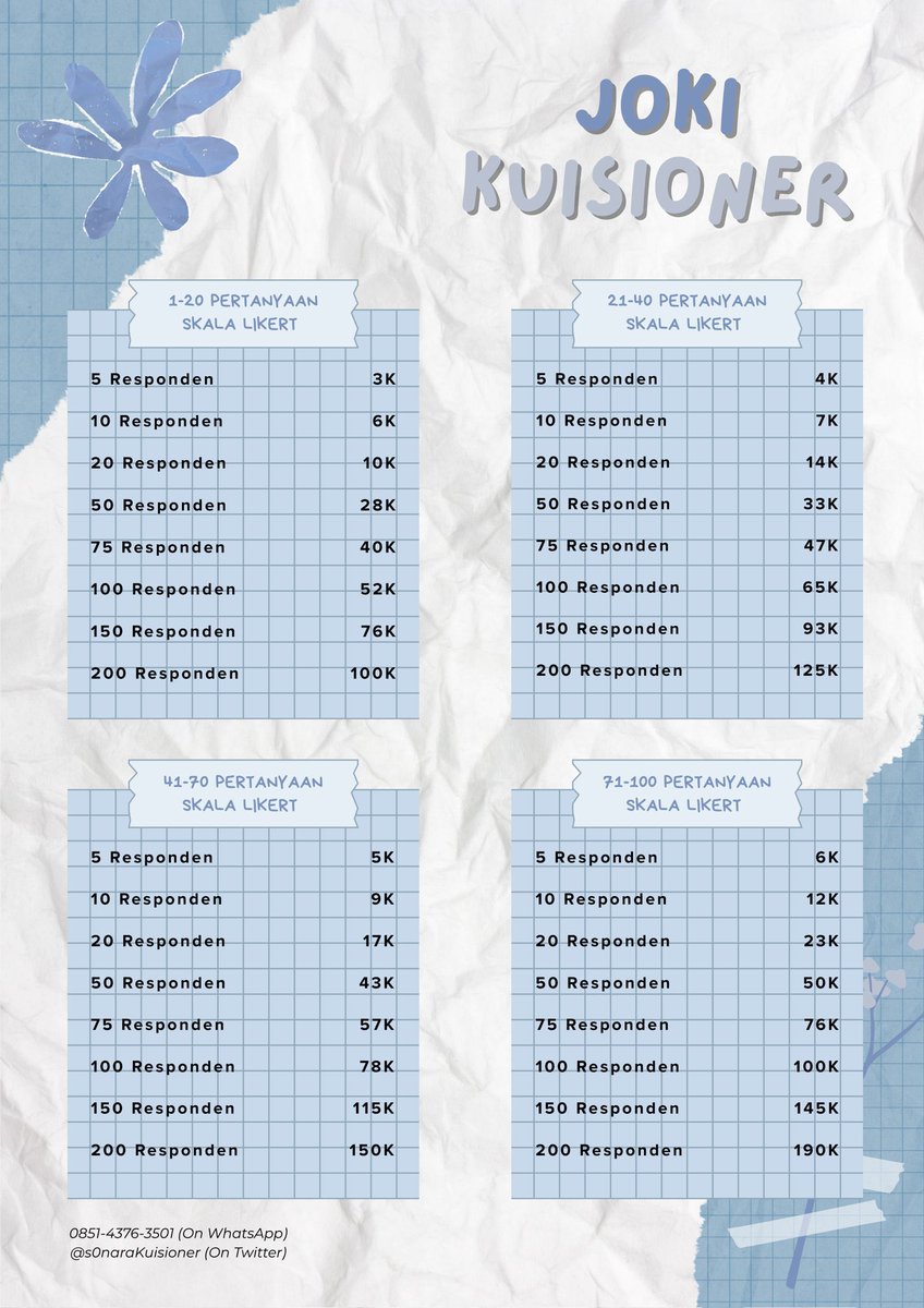 na jasa isi kuisioner 500p, 2500+ testi, jangan DM tweet media