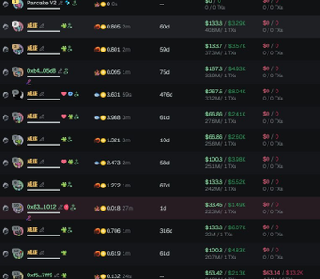 ً🔶 BNB tweet media