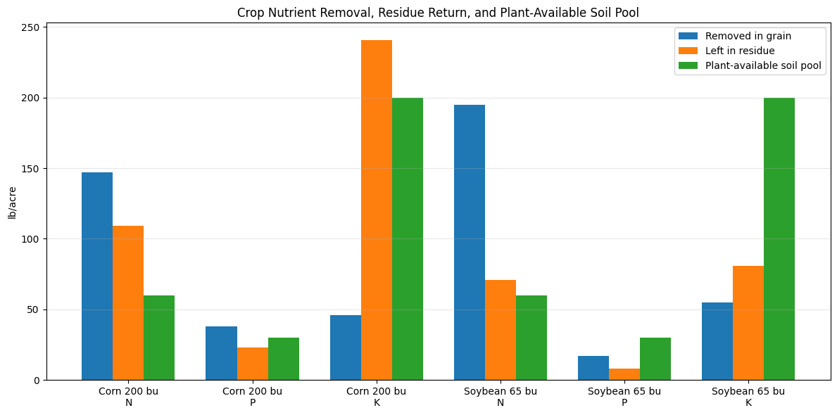 Erin Marlow tweet media
