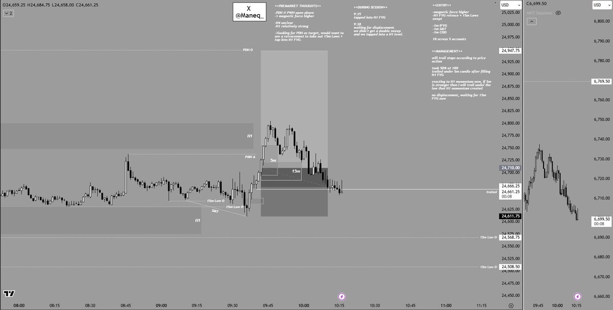 $MaNeQ tweet media