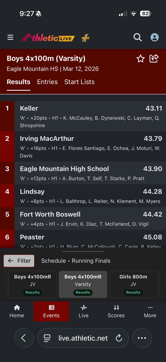 Blake Dyniewski tweet media