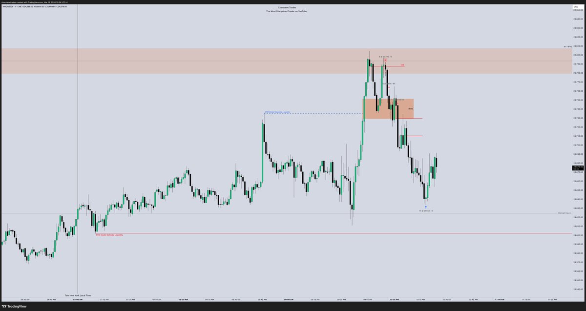 Chermane tweet media