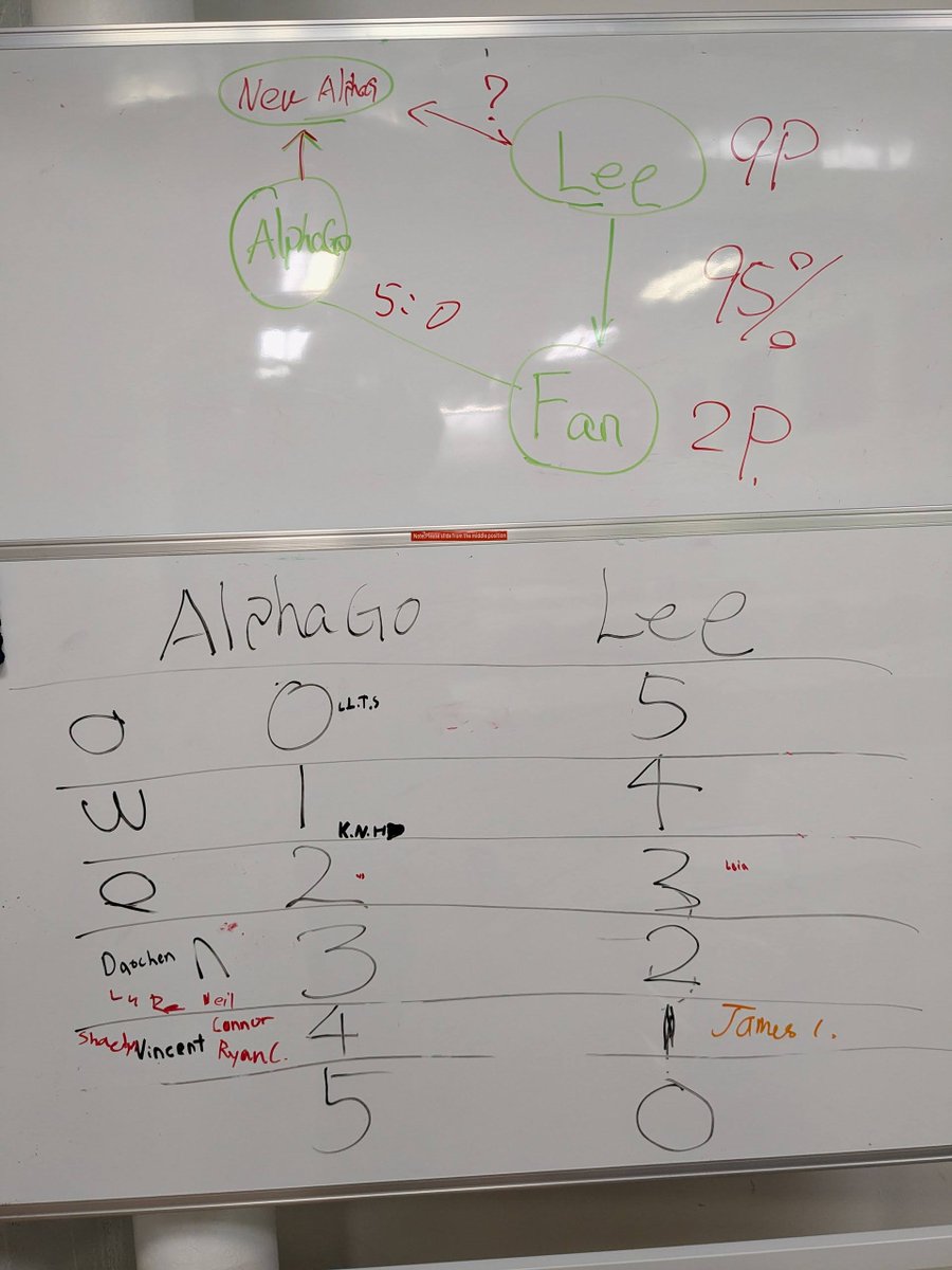 Go And Math Academy tweet media