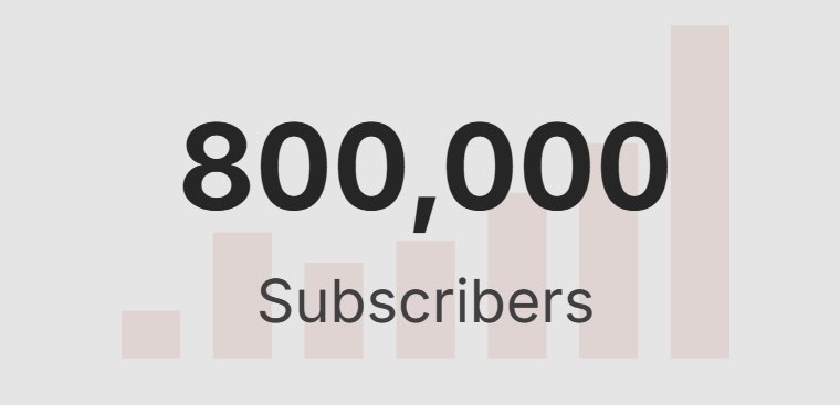 Think Story tweet media