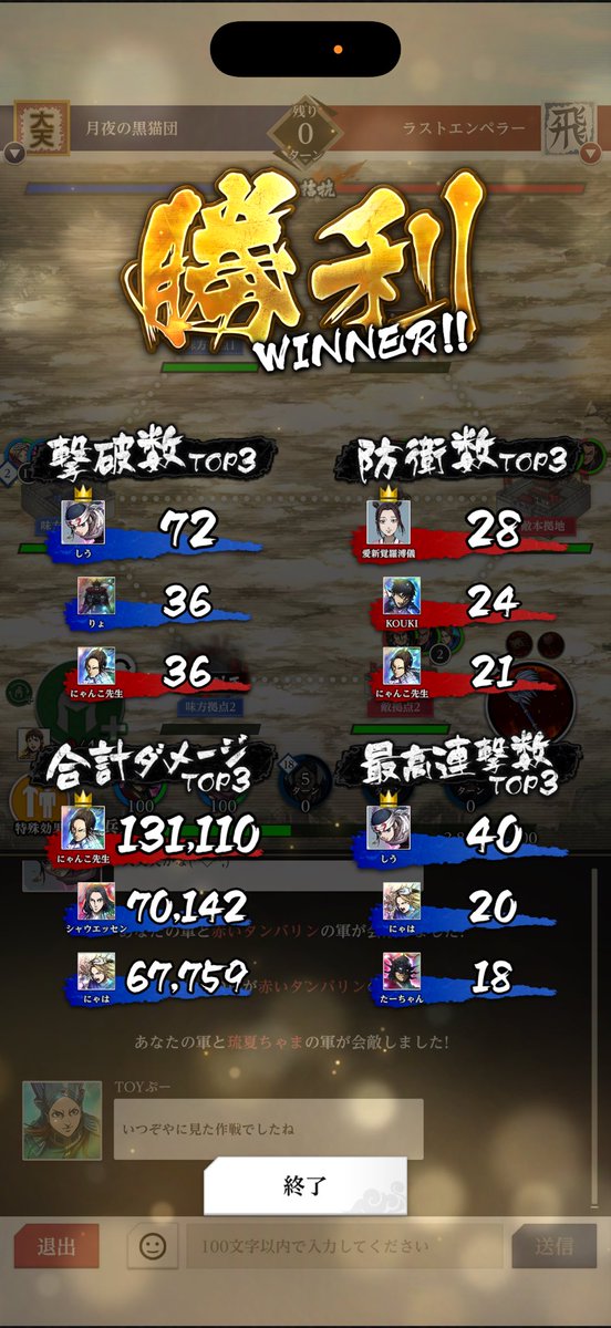 ラストエンペラーさん対戦ありがとうございました！
終始ヒヤヒヤでした🤣
人数差なかったらやばかったな💦