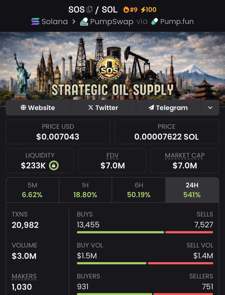 codnet 🐸 tweet media