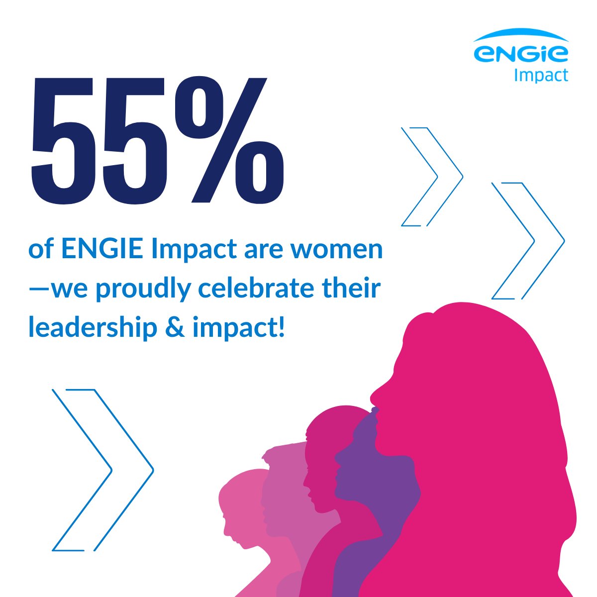 ENGIE Impact tweet media