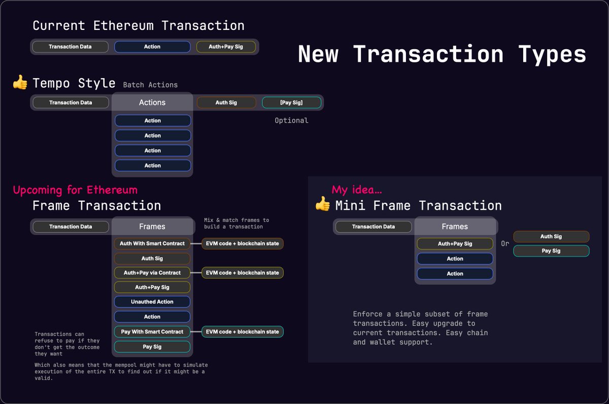 Daniel Von Fange tweet media