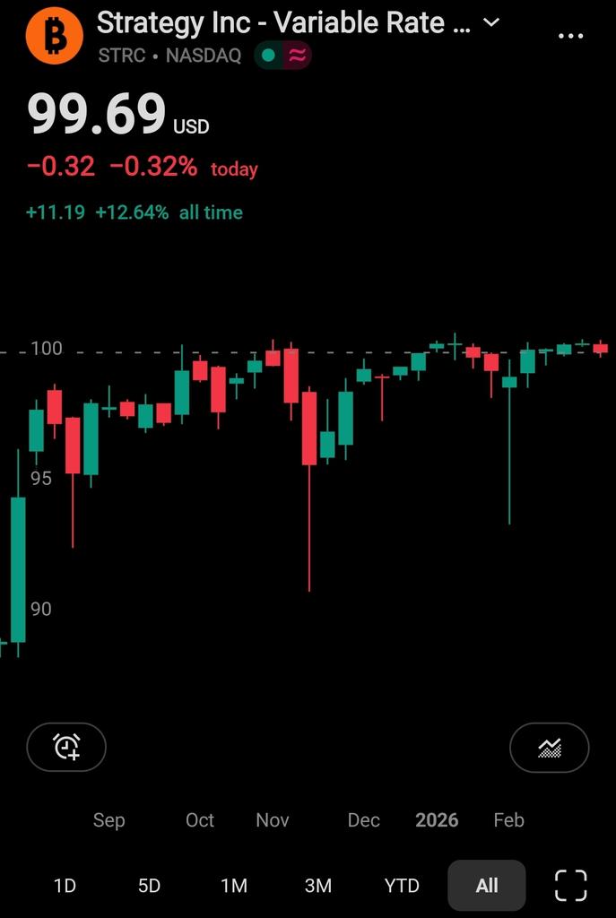 Rajat Soni, CFA tweet media