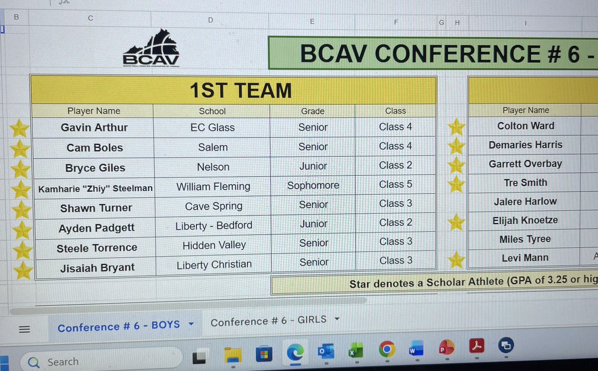 Steele Torrence tweet media