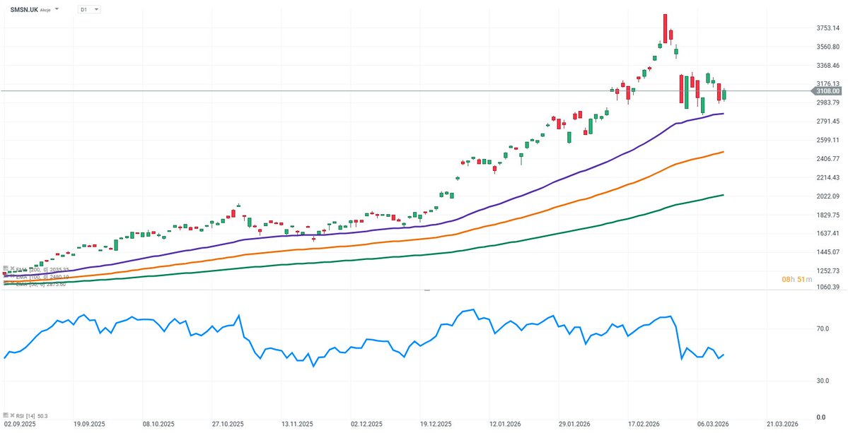 XTB Polska tweet media