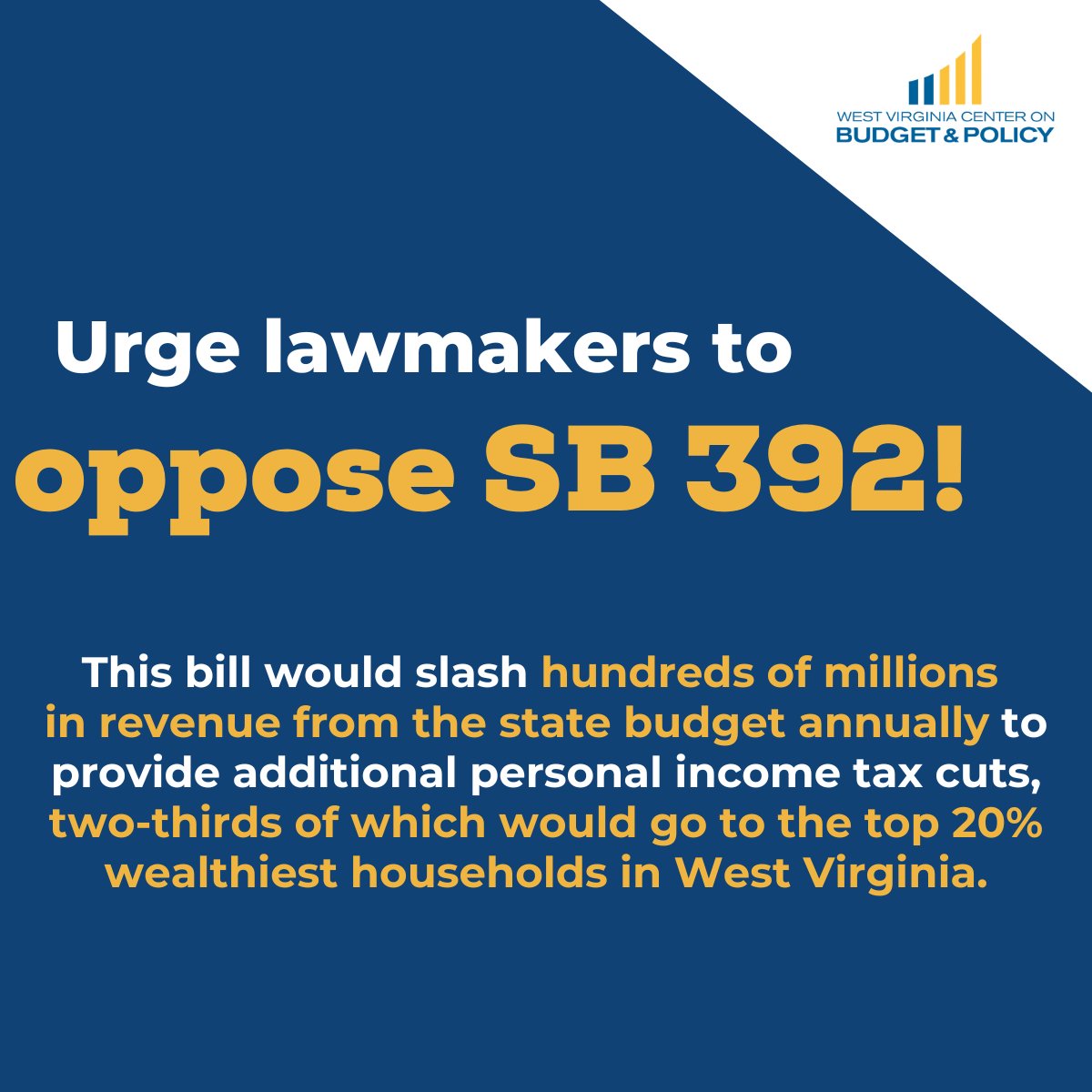 West Virginia Center on Budget and Policy tweet media