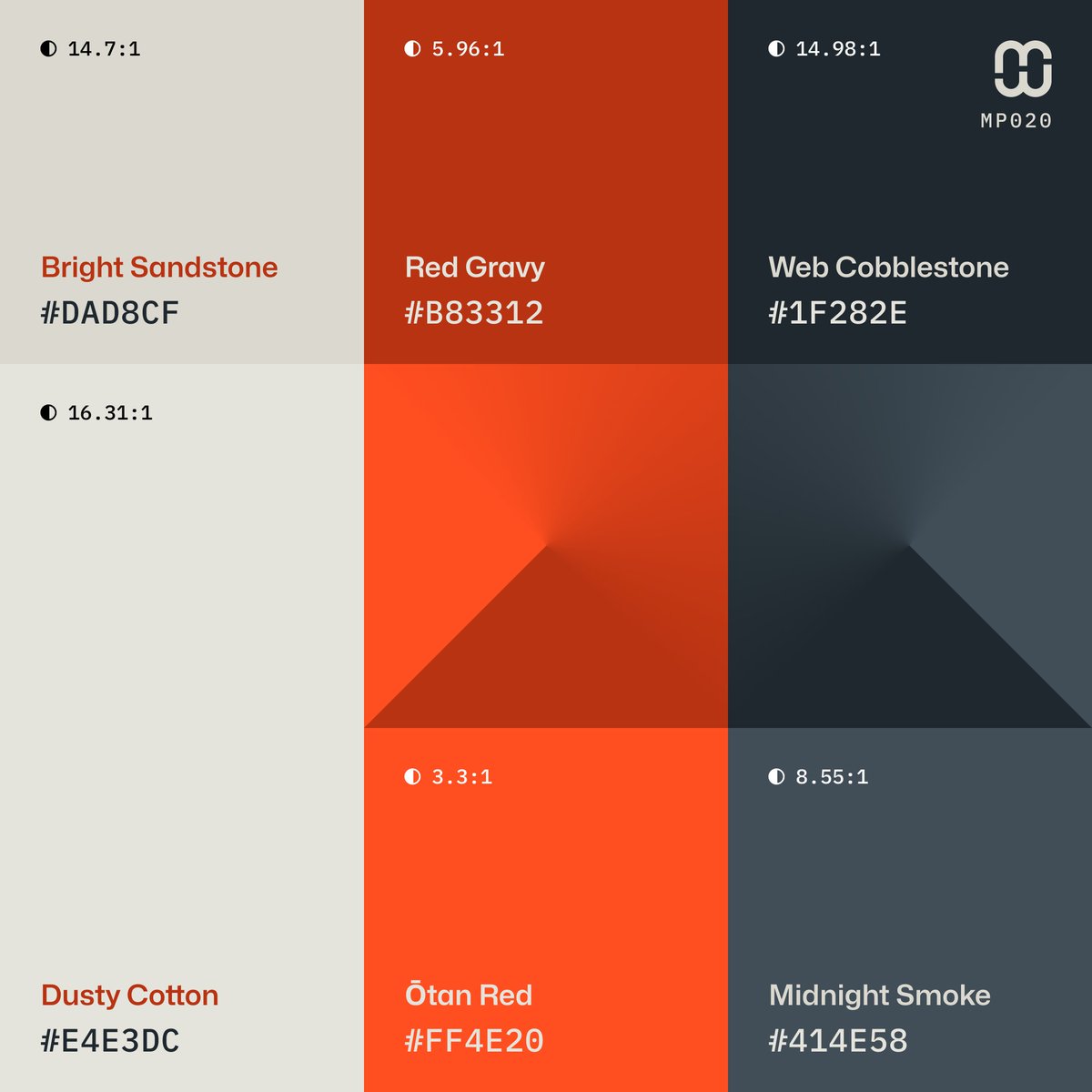 AlexCristache's tweet photo. From the archives, #MindfulPalettes no. 20 is a restrained color palette with a strong duo of accents, fires at midnight. https://t.co/KYUwrlcqUI