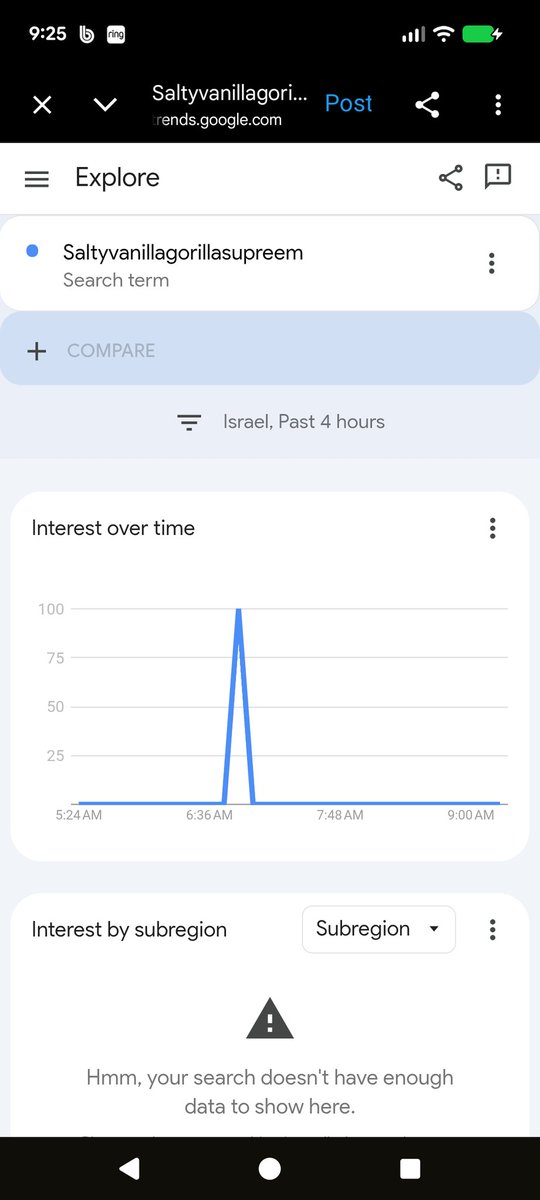 SALTY VANILLA GORILLA SUPREEEEME tweet media