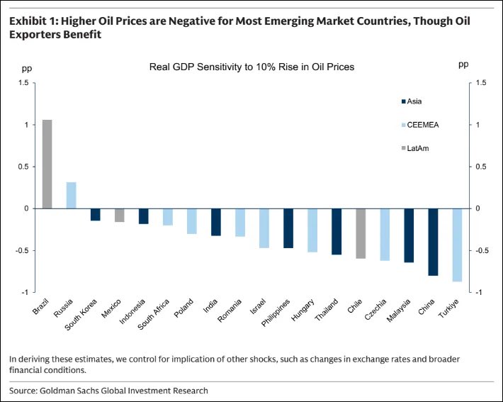 Tavex Research tweet media