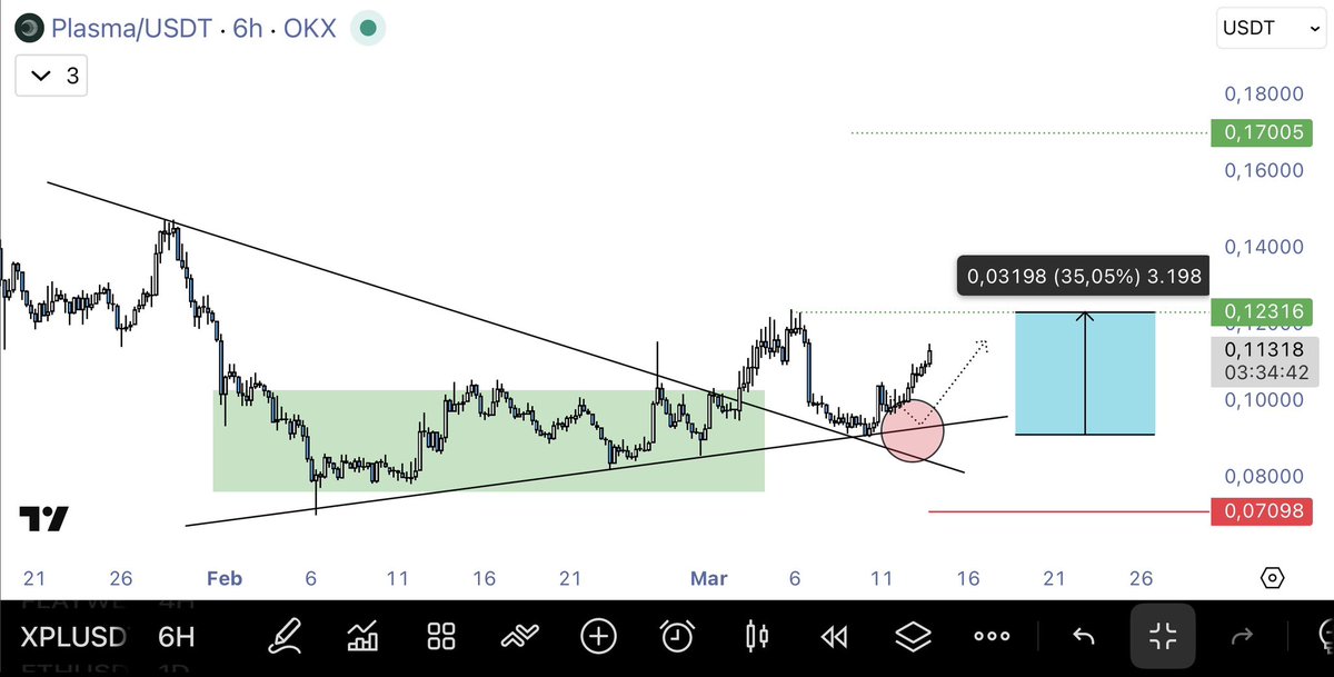 Domba.Eth tweet media