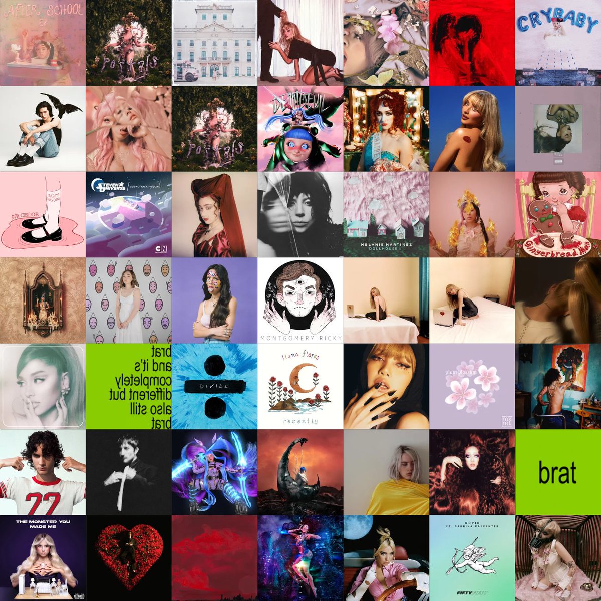 WildBitche♰ tweet media