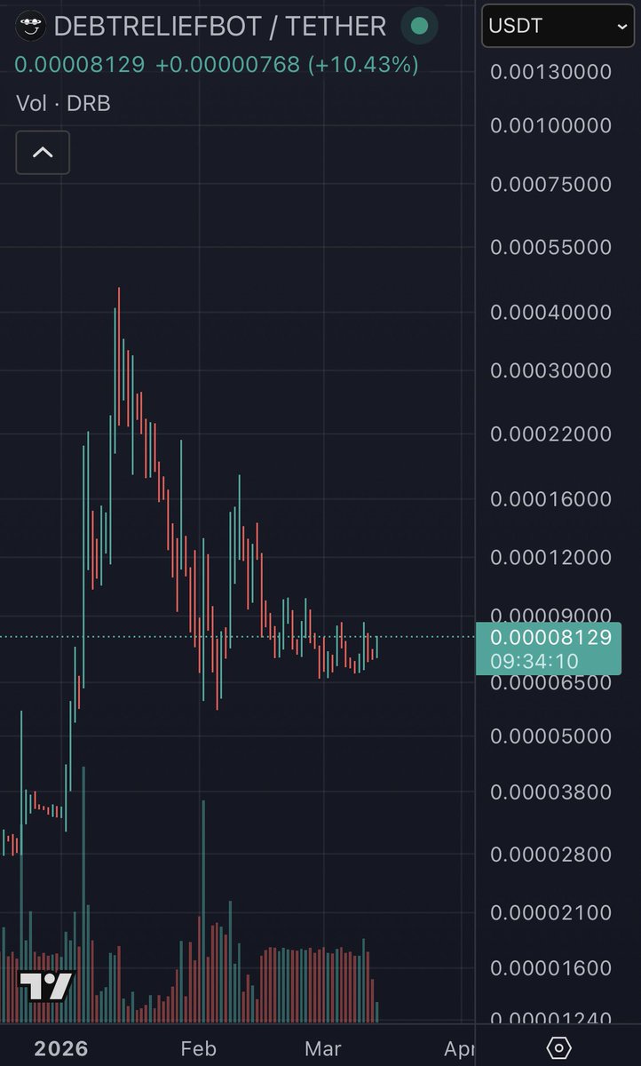 coinflipper tweet media