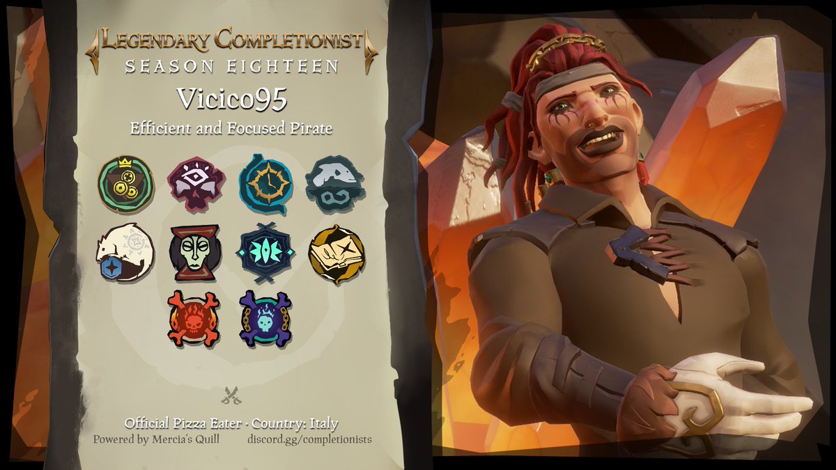 vicico95's tweet image. I'm so glad to announce I got Legendary Completionist for the second time in a row! Now I can eat pizza quietly! 🍕

Thanks to Amy (@molnaramy00 ) from Completionist Team for the pic! 😝

@SeaOfThieves  #seaofthieves #completionist