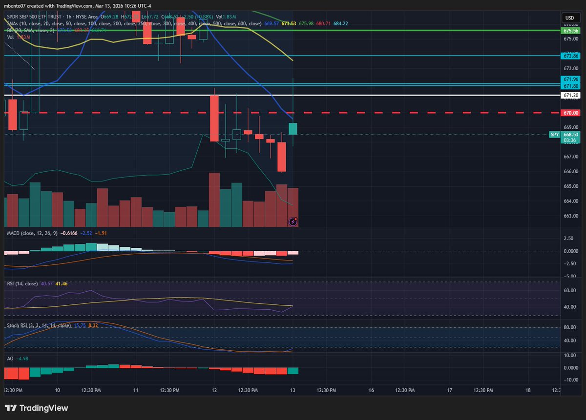 Michael Bento tweet media
