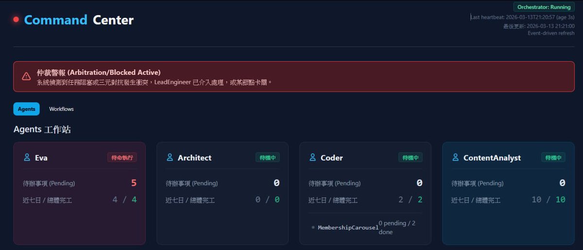 攞錢 lo2cin4 tweet media