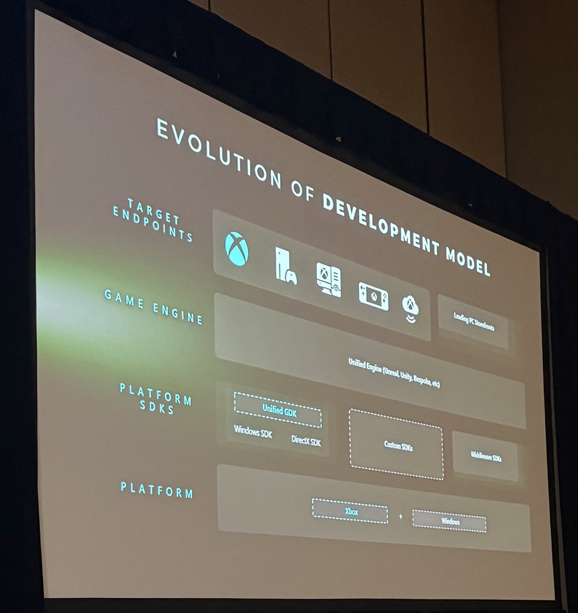 Dee Batch tweet media