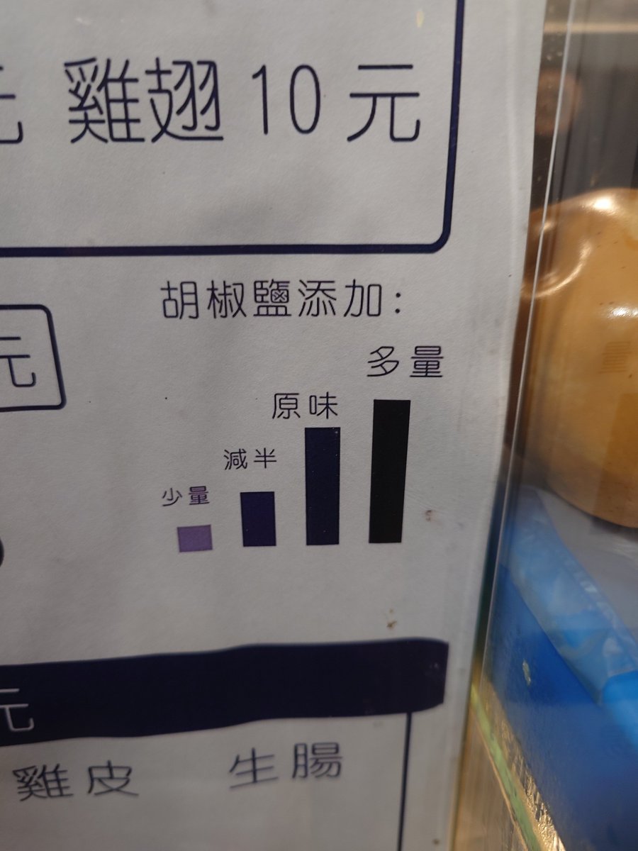 drain（4/4~4/8 🇯🇵） tweet media