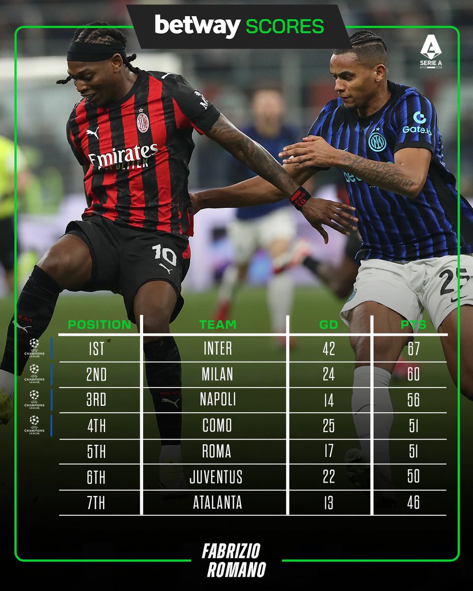 Fabrizio Romano tweet media