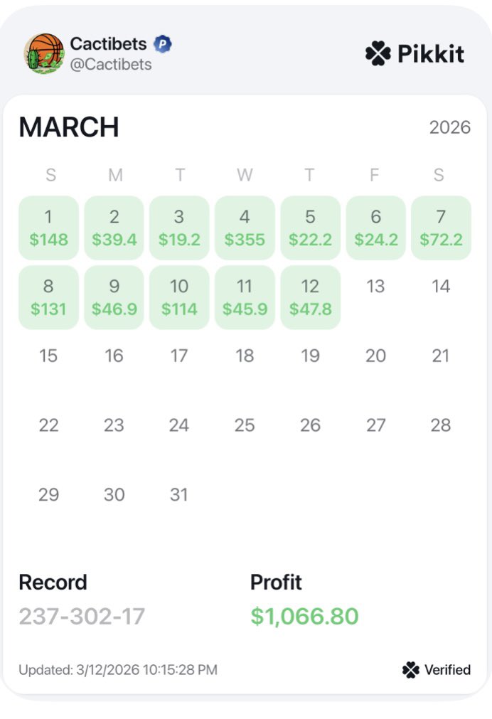 Cacti Bets tweet media