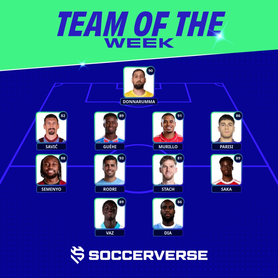 Soccerverse tweet media