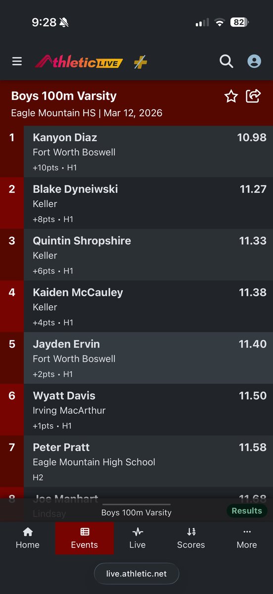 Blake Dyniewski tweet media