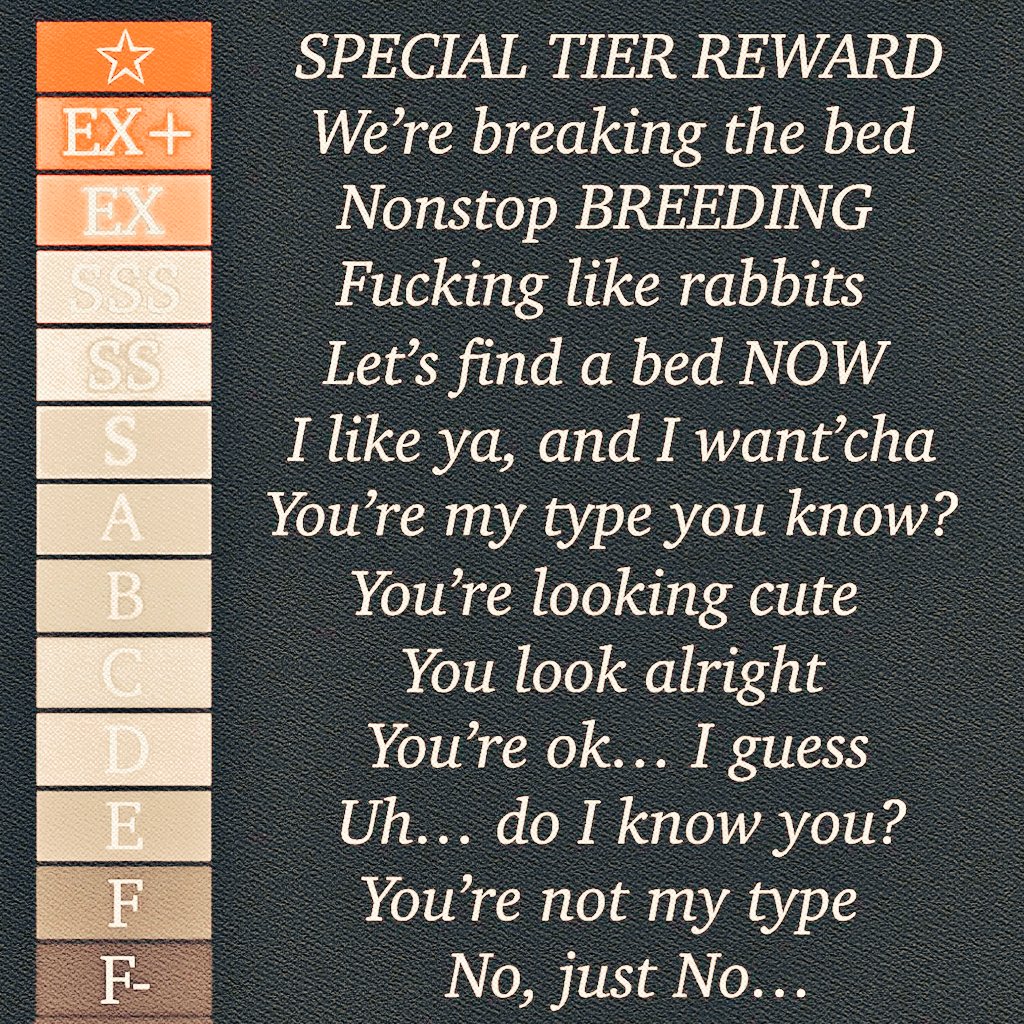 High End Nomu tweet media