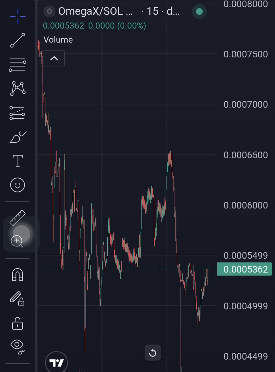 Mask Crypto tweet media