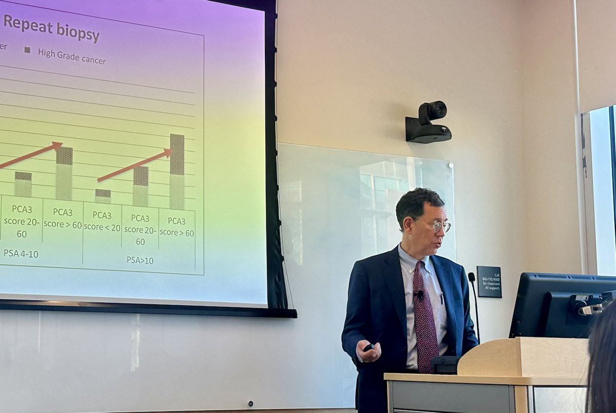 MUSC Urologic Oncology Program tweet media