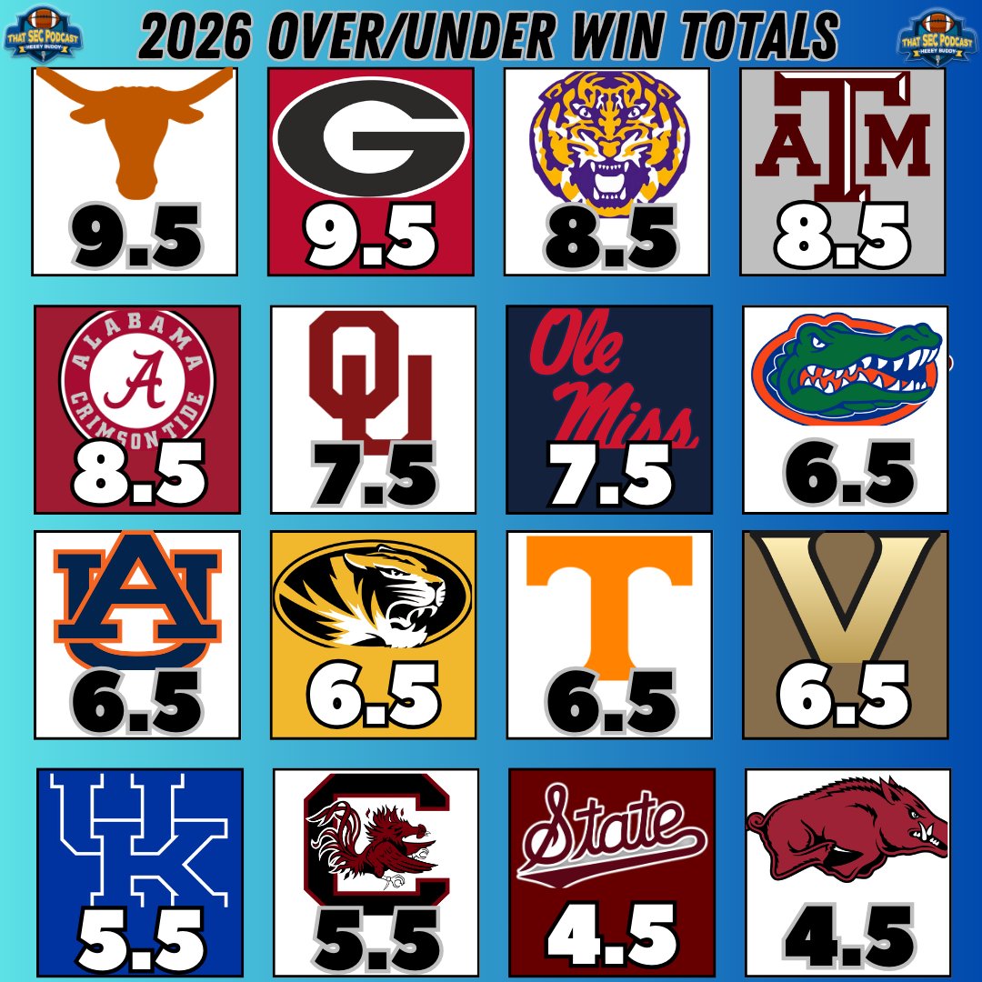 SEC Mike tweet media